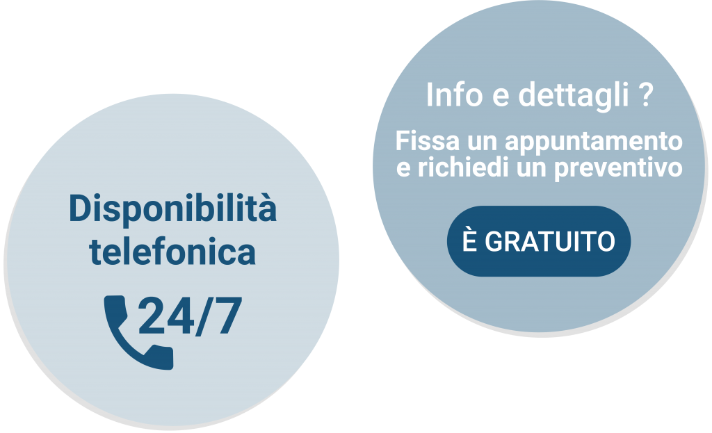 disponibilità dettagli